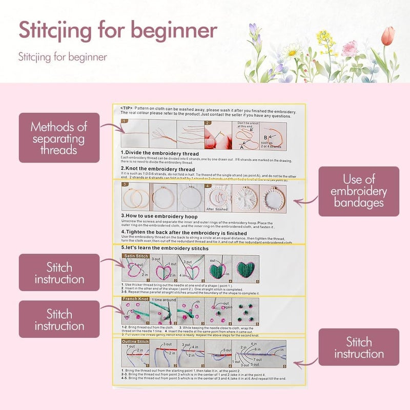 wtisan Embroidery Kit for Adults, 4 Sets Cross Stitch Kits for Adults with Stamped Flower Pattern and Easy Instruction, Embroidery Kits with Embroidery Hoop and Color Threads - Image 2